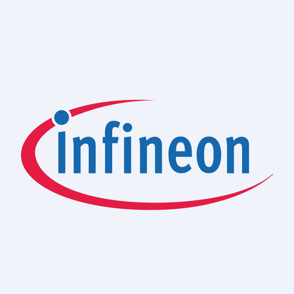 IFX logo
