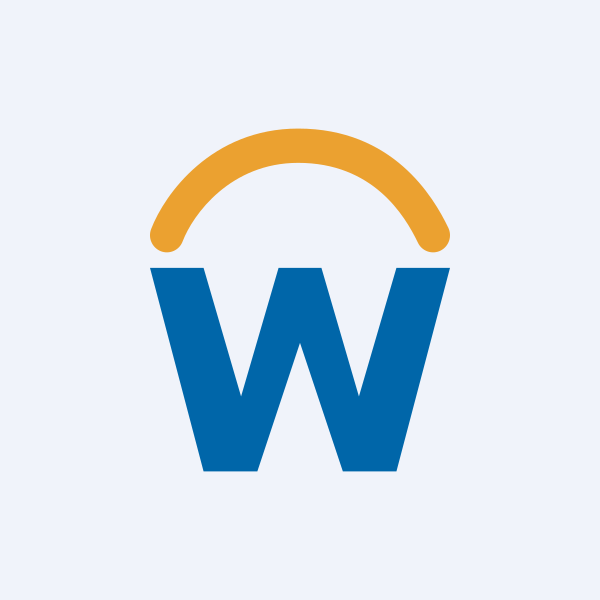 WDAY logo